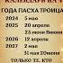 ЦЕРКОВНЫЙ КАЛЕНДАРЬ НА 4 ГОДА