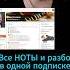 Я Тебя Никогда Не Забуду НА ПИАНИНО ЛЕГКО