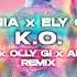 Ely Oaks LAVINIA K O AVERRO Olly Gi Arellano Techno Remix