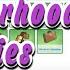 Sims 4 Neighborhood Stories Update In The Sims 4 Sub