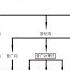 传统文化与社会转型189 哈利路亚 从孔门弟子到耶稣门徒 曾国藩后代的基督徒们 潘露史徒堂总第1096期 会员节目2023 9 1