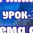 Дома гороскопа Система астрологических домов Урок 3