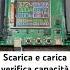 Tester Batterie 18650 Carica E Scarica Da AliExpress Test 18650 Charger Diy
