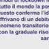 Sonno E COVID Cosa Abbiamo Imparato Prof Michele Ferrara