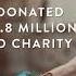Stylish Stackable Bracelets With A Purpose From Pura Vida Supporting 200 Charities
