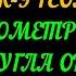 МЕРЗЛК 9 ГЕОМЕТРИЯ ТРИГОНОМЕТРИЧЕСКИЕ ФУНКЦИИ УГЛА ОТ 0 ДО 180 ПАРАГРАФ 1 ТЕОРИЯ