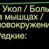 Плюсы и минусы вакцинации от гриппа Вакцинация Медицина 6 из 7