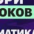 РАЗГОВОРНЫЙ АНГЛИЙСКИЙ ЯЗЫК ГРАММАТИКА АНГЛИЙСКОГО ЯЗЫКА ВСЕ УРОКИ АНГЛИЙСКИЙ ЯЗЫК С НУЛЯ A0 A1