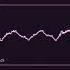 8 Bit Genshin Impact Overlord Of The Thunderstorm Inazuma Battle Theme III