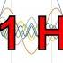 41 Hz Pure BINAURAL Beat GAMMA Waves 100Hz Base Frequency