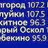 Переход вещания и сюжет об крушении Ил 76 Радио России ГТРК Белгород 24 01 2024 18 10 MSK RUS