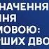 Іспит на визначення рівня володіння державною мовою підсумки перших двох місяців проведення