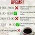 Когда ПИТЬ КОФЕ кофе здоровье зож