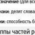 Части речи Самостоятельные части речи 6 класс видеоурок презентация