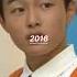 Lee Cheong San Yoon Chan Young Glow Up 2013 2022