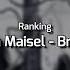 Ranking Clarx Shiah Maisel Broken String Album Ranking 38