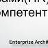 Управление человеческими ресурсами HR Что такое компетентность