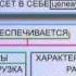 КОБ Общая Теория Управления часть 2