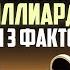 Как БОГАТЕТЬ быстро Путь к МИЛЛИАРДУ через СТРАХИ и ТРАНСФОРМАЦИЮ Антон Ро Батень бизнес с нуля