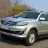 Evolution Of Toyota Fortuner 2005 2022