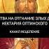 Молитва на отгнание злых духов Нектария Оптинского