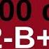 1000 СЛОВ ФРАНЦУЗСКИЙ ЯЗЫК ВСЕ СЛОВА А2 В ДЛЯ СРЕДНЕГО УРОВНЯ ЗА 50 УРОКОВ