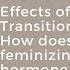 Sex Therapy Lecture Series Natalia Zhikhareva Effects Of Gender Transition On Sexuality