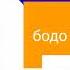 Бодо бородо премьера на канале карусель зима 2022 2023