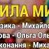 Сила мистецтва Сало в шоколаді Весільні пісні Українські пісні