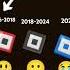 It S Not Raining Tacos Roblox Robloxedit Sad Robloxtrend