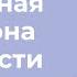 Как не унывать Священник Федор Бородин