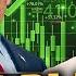 The Dollar Will Be LOST If Trump Congress Don T Do THIS