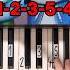 Sans And Papyrus Song To The Bone Piano Tutorial Shorts