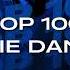 Beatport Top 100 Indie Dance Bonus Tracks November 2024