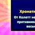 АНИМАЦИЯ ВЫПАДЕНИЯ КОЛЕТТ БРАВЛ СТАРС