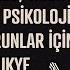 Sinir Anksiyete Stres Depresyon Panik Atak Takıntı Rahatsızlıkları İçin Etkili Rukye