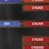 Deal Or No Deal UK PC Game Episode 4 15 03 2021 250 000 Winner