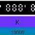 Number Absolute True End To Absolute Infinity