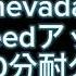 作業用 Nevada Speedアップ 10分耐久 作業用 Nevada