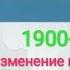 Сравнение стран Средней Азии по численности населения