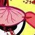 Happy Tree Friends 83 In A Jam