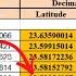 Convert UTM Coordinate To Latitude Longitude