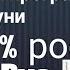 Бехтарин як програмаи пулкоркуни 2021 100 рост