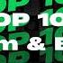 Beatport Drum Bass Top 100 Bonus Tracks August 2024