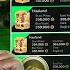 How To Make 1 Million Coins In EAFC 25 Market Watch EAFC 25