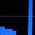 Sine Sweep 20 KHz To 20 Hz