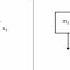 Shock Vibration 32 Multi Degree Of Freedom System Shock Response Spectrum Part 1