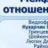 Страны Европы и США в 1918 1939 гг Тема 6 Международные отношения в 1930 х гг