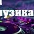 Українські ремікси 2023 Краща Українська музика Частина 2