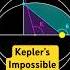 Kepler S Impossible Equation